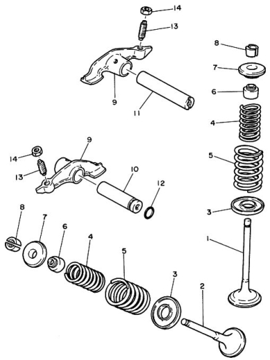 O-Ring Kipphebelwelle