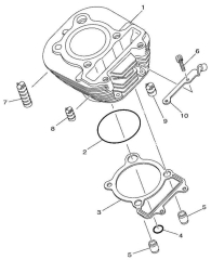 O-Ring Zylinderfuß 200